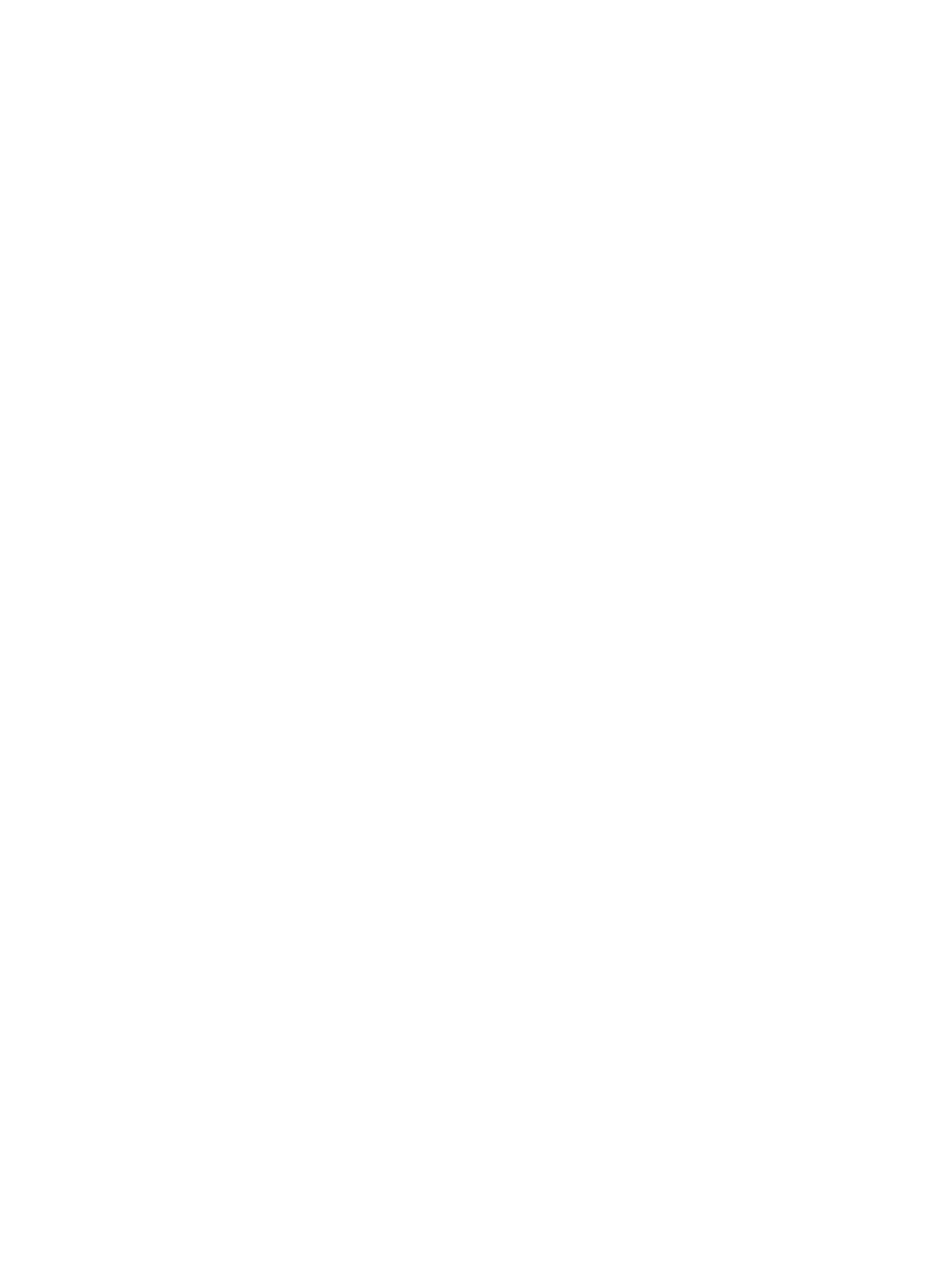 Dimensions of Pc150